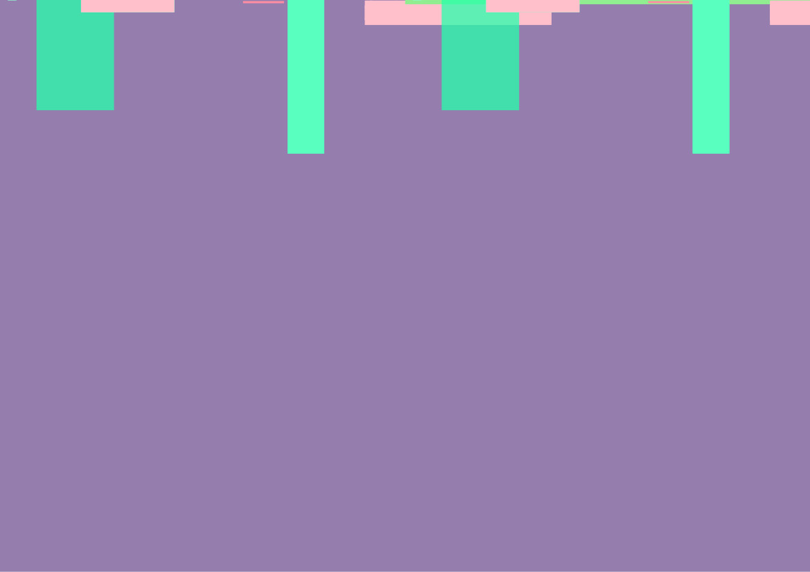 Expérimentation painting club 2019