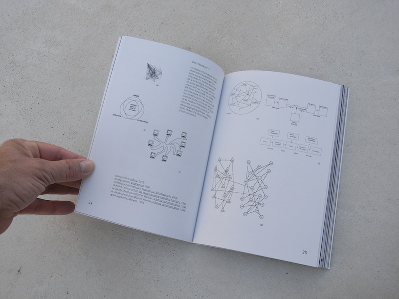 Édition de recherches Autopost