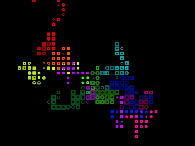 Expérimentation de face recognition