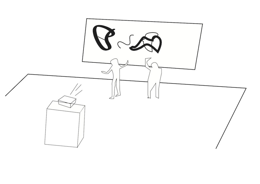 Schéma préparatoire atelier au Pass